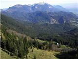 Hruška planina